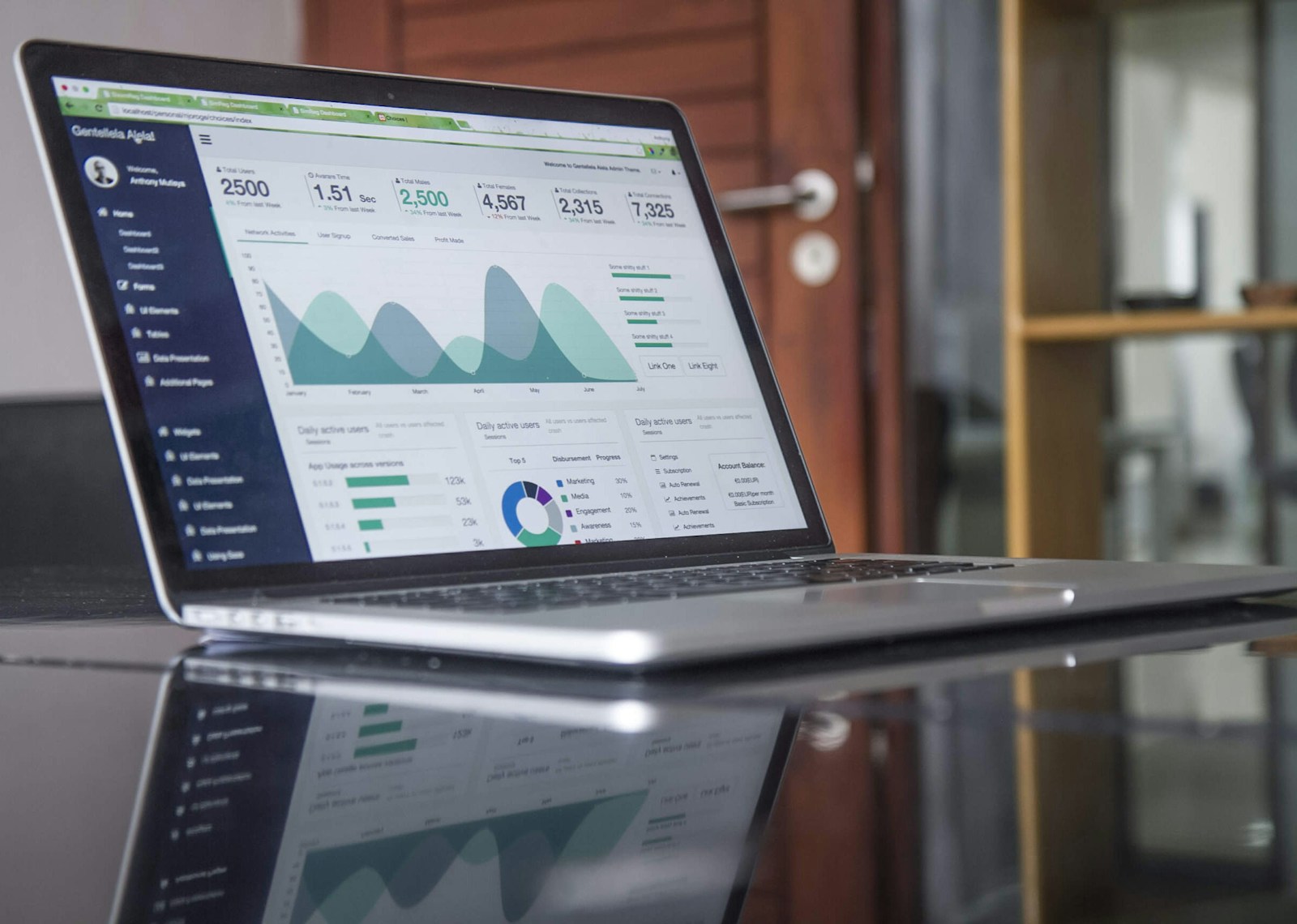 A laptop displaying website analytics
