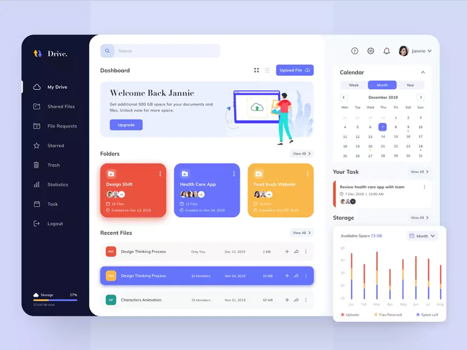 Business reporting dashboard — Dashboards portfolio