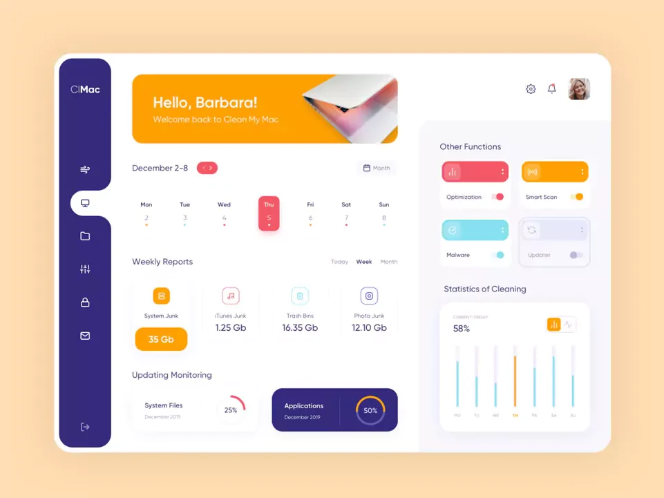 Team workspace dashboard — Dashboards portfolio