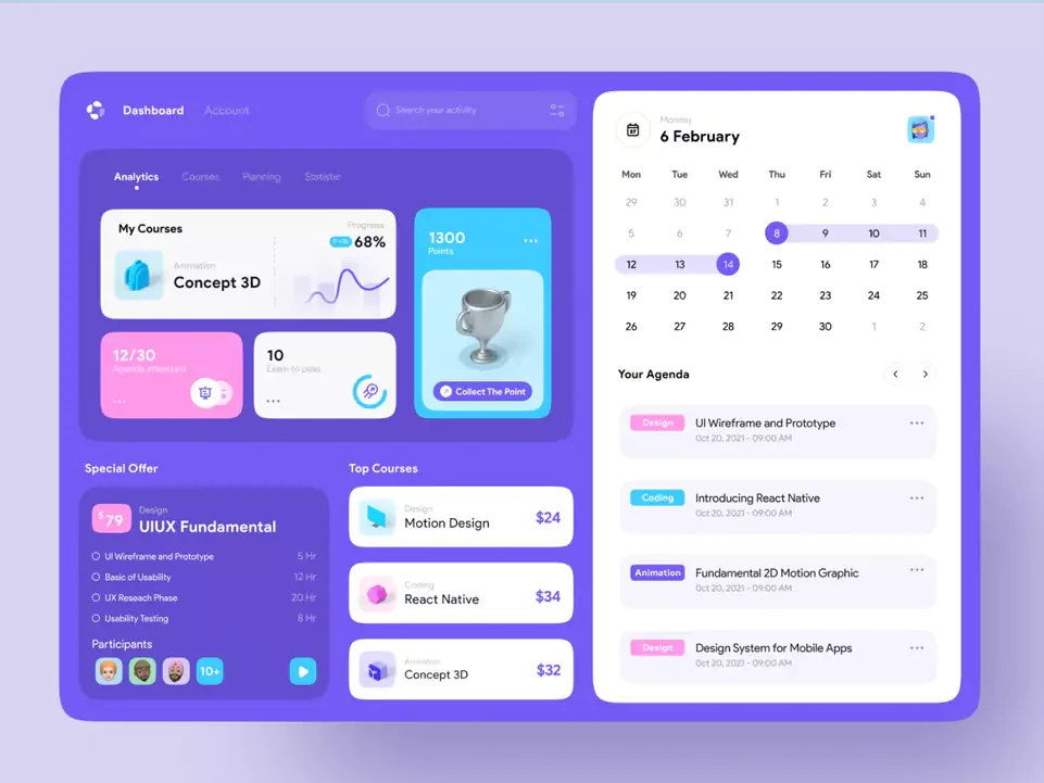 Planning & scheduling dashboard — Dashboards portfolio