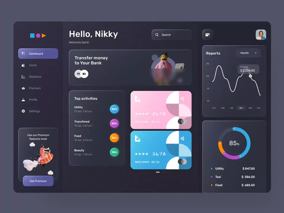 Workspace overview dashboard — Dashboards portfolio