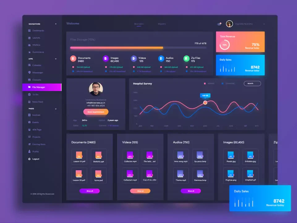 Revenue analytics dashboard — Dashboards portfolio